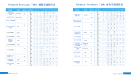 Chemical Resistance table 6